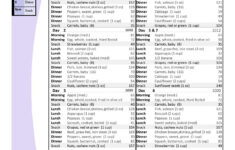 Printable 1000 Calorie Paleo Diet For 6 Days Or Less