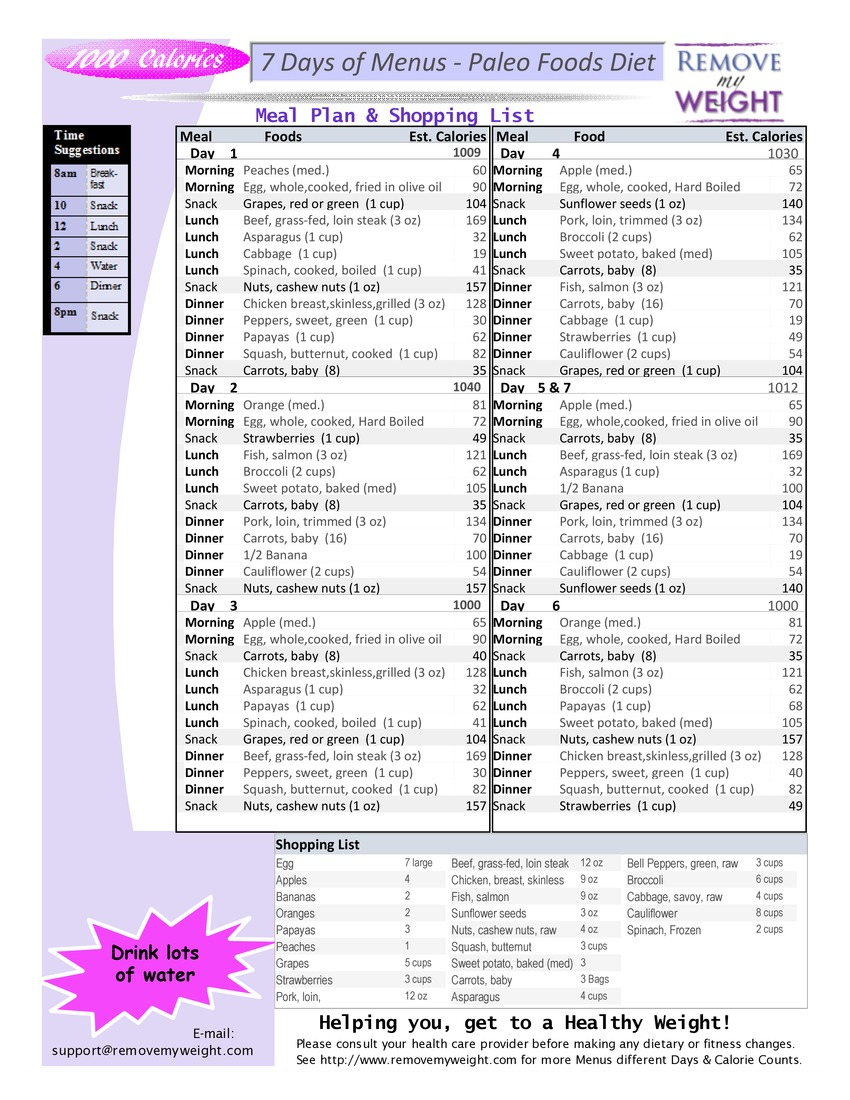 Printable 1000 Calorie Paleo Diet For 6 Days Or Less 