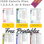 Printable 1200 Calorie Paleo Diet For 6 Days Plus Grocery List