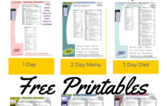 Printable 1200 Calorie Paleo Diet For 6 Days Plus Grocery List