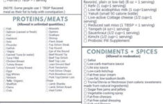 Printable 17 Day Diet Meal Plan Pdf Health
