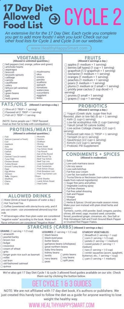 Printable 17 Day Diet Meal Plan Pdf Health