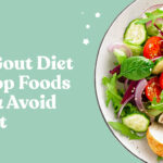 Printable 7 Day Gout Diet Plan Pdf PrintableDietPlan