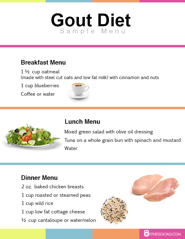 Printable 7 Day Gout Diet Plan Pdf PrintableDietPlan