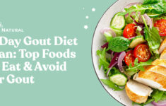 Printable 7 Day Gout Diet Plan Pdf PrintableDietPlan