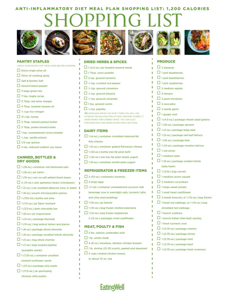 printable-anti-inflammatory-diet-meal-plan-pdf-printable-diet-plan