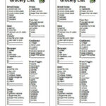 Printable Diabetic Food Shopping Grocery List PDF In 2020