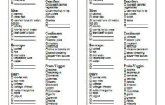 Printable Diabetic Food Shopping Grocery List PDF In 2020