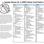 Printable Diabetic Meal Plans Sample Menu For 1800