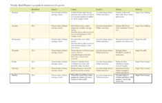 Printable Dr Bernstein Diet Plan PrintableDietPlan