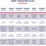 Printable F45 Meal Plan Pdf Week 1 PrintableDietPlan