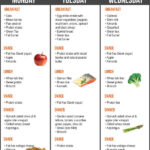 Printable Fat Protein Efficient Diet Plan Free