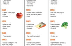 Printable Fat Protein Efficient Diet Plan Free