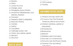 Printable Gerd Diet Plan Menu Pdf Nusagates