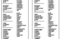 Printable Gout Grocery List Diet Food Etsy