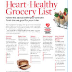 Printable HEART HEALTHY GROCERY LIST Follow This Advice