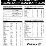 Printable Low Sodium Chart WOW Image Results Low
