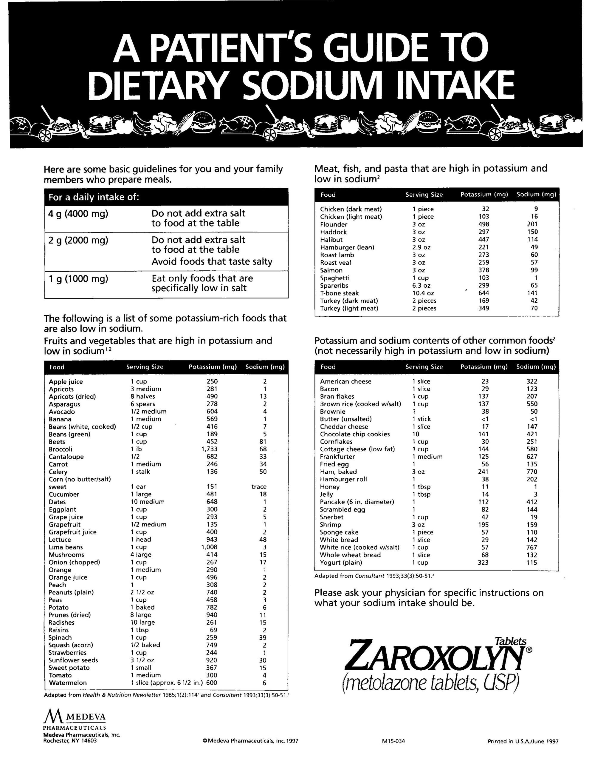 Printable Low Sodium Chart WOW Image Results Low 