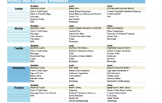 Printable Meal Plan For Type 2 Diabetes