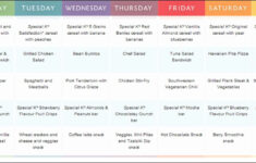 Protein Shake Diet Plan For Weight Loss That Works Best