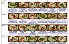 Renal Diet Low Potassium Diet Renal Diet Recipes Renal