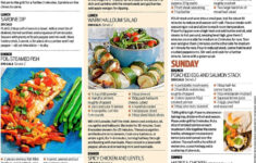 Reversing Type 2 Diabetes The University Of Newcastle