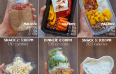 sample 1800 calorie meal plan macros included meowmeix Sample 1800 Calorie Meal Plan macros Included MeowMeix