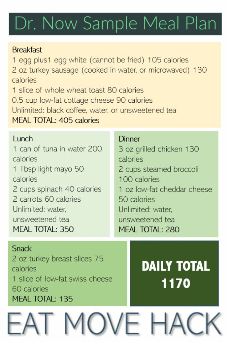 Dr Now Printable 1200 Calorie Diet Plan