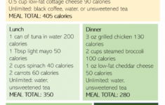 Sample Dr Now Meal Plan In 2020 1200 Calorie Diet Meal