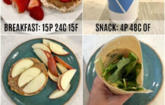 Sample Macro Day New Workouts To Try Macro Diet Plan