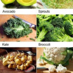 Sant Et Beaut List Of Low Calorie High Protein Foods