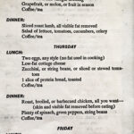 Scarsdale 14 Day Diet Page 2 Of 4 14 Day Diet