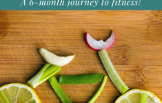 Sharing You This Nutrition Guide Through Healthy Eating