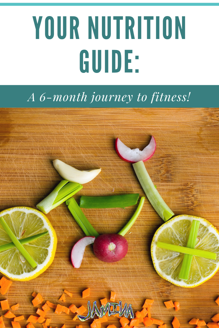Sharing You This Nutrition Guide Through Healthy Eating 