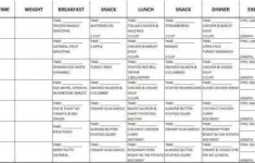 Sirtfood Diet Plan Week 1 In 2020 Metabolic Diet Fast