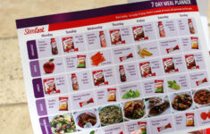Slim Fast Plan Gesunde Ern hrung Lebensmittel