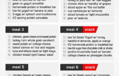 Sophisticated Diet Plan Clean Eating cardio