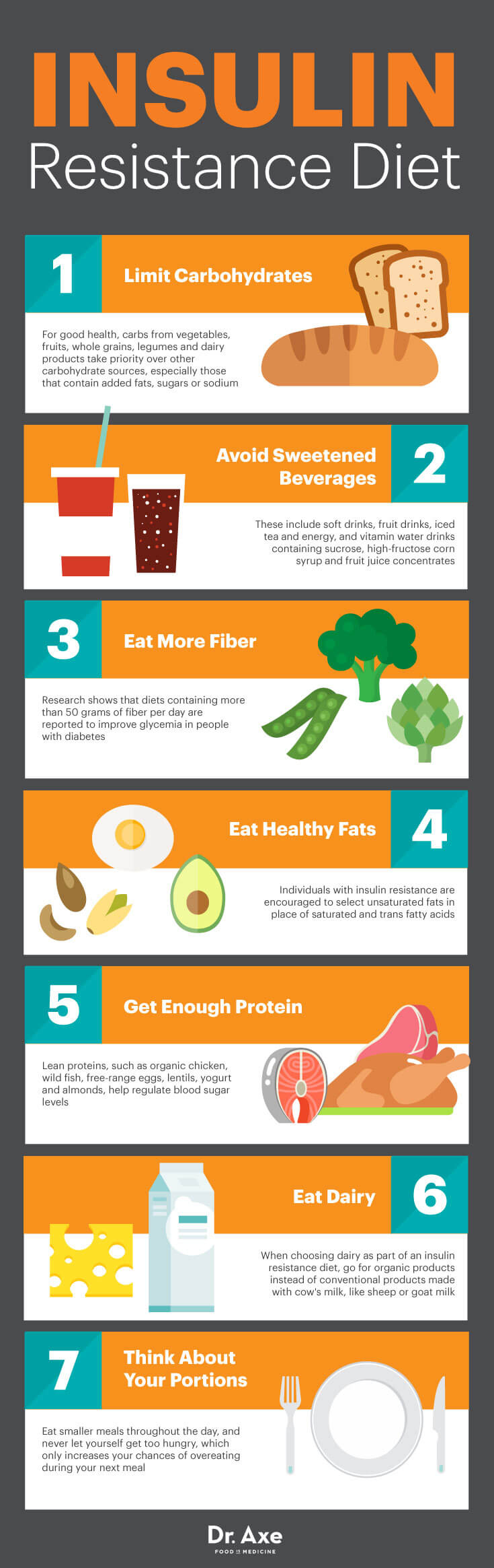 Sugar And Insulin Resistance Nutrition Tips Infographic