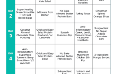 Sugar Detox 2018 Meal Plan Sugar Detox Plan Sugar Detox