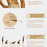 The 25 Best Ripped Body Ideas On Pinterest Ripped