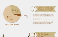 The 25 Best Ripped Body Ideas On Pinterest Ripped