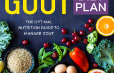 The 28 Day Gout Diet Plan The Optimal Nutrition Guide To
