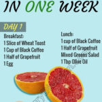 The 3 Day Egg And Grapefruit Diet Is Based On That The