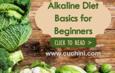 The Alkaline Diet Basics For Beginners Alkaline Diet