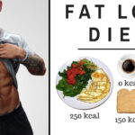 The Best Science Based Diet For Fat Loss ALL MEALS SHOWN