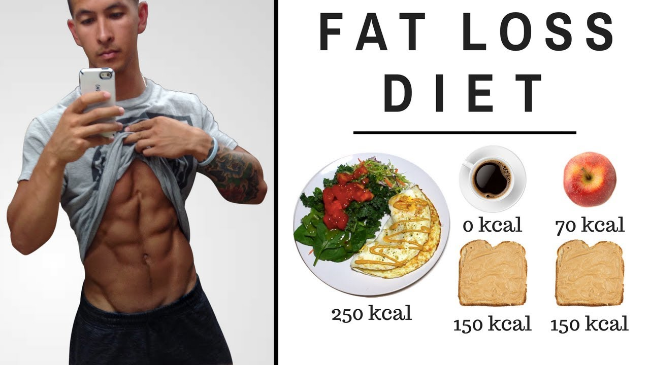 The Best Science Based Diet For Fat Loss ALL MEALS SHOWN 