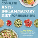 The Complete Anti Inflammatory Diet For Beginners A No