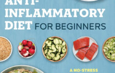 The Complete Anti Inflammatory Diet For Beginners A No