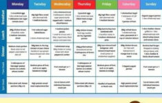 the eat and lose weight meal plan week 1 easy diet The Eat and Lose Weight Meal Plan Week 1 Easy Diet