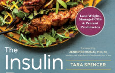 The Insulin Resistance Diet Plan Cookbook Lose Weight